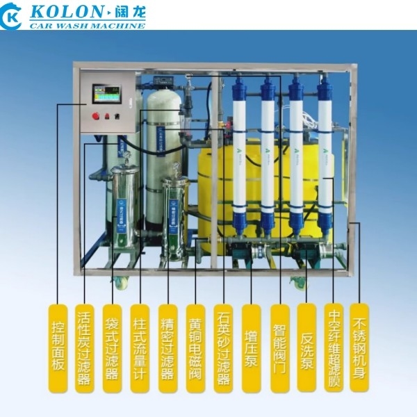 Kolon Purificação de gama completa Desodorização padrão Reutilização uso de alta pressão limpador de aço inoxidável Sistema de tratamento de águas residuais