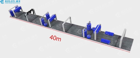 15 escovas Automático de túnel máquina de lavagem de automóveis comprimento 40000mm